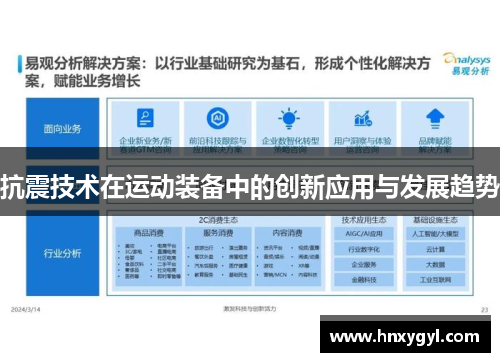 抗震技术在运动装备中的创新应用与发展趋势